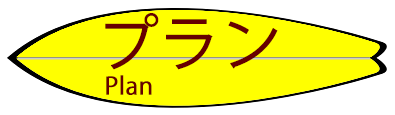 プラン